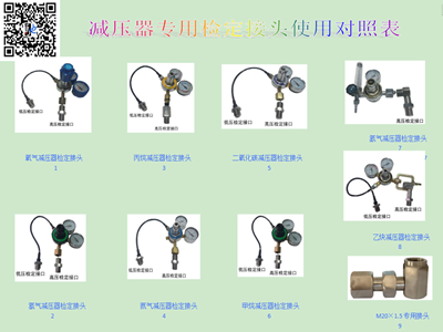 SH－26型減壓器專(zhuān)用檢定接頭